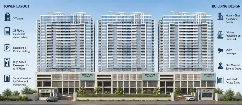 Tower Layout and Building Design