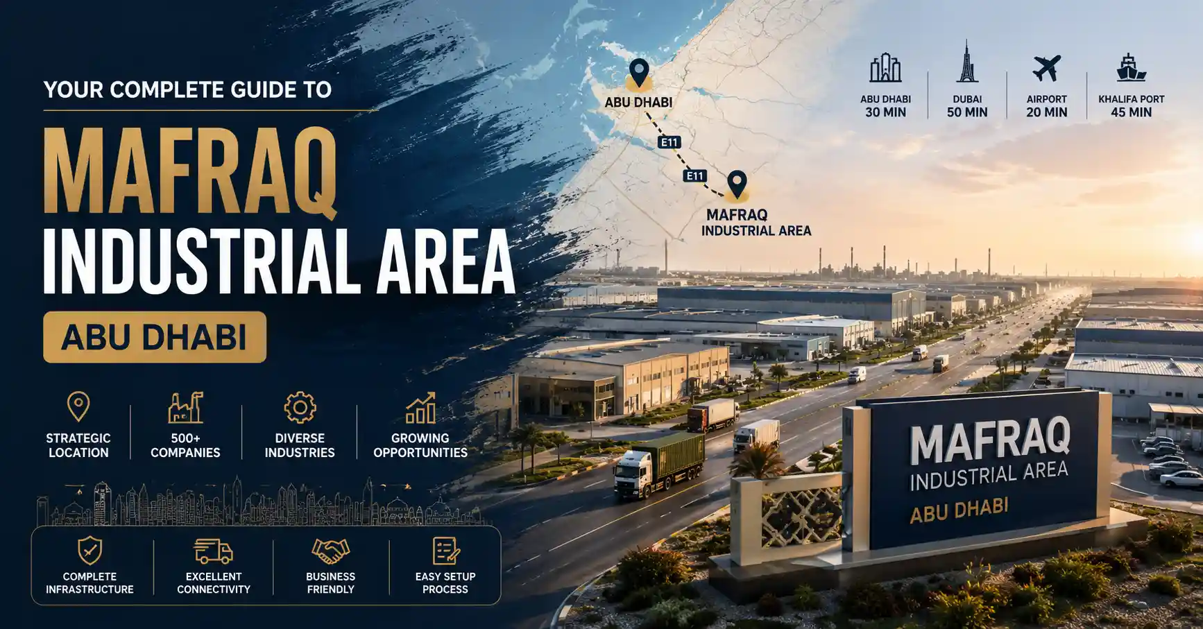 Modern aerial view of Mafraq Industrial Area Abu Dhabi featuring warehouses, logistics roads, cargo trucks, industrial facilities, and location map graphics highlighting strategic connectivity between Abu Dhabi and Dubai.