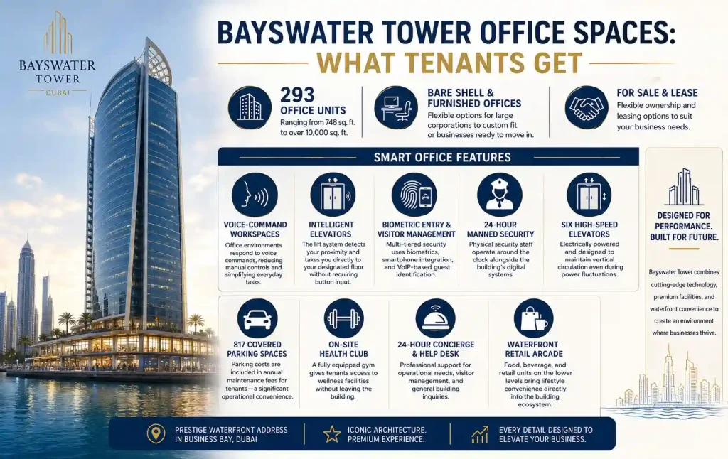 Bayswater tower dubai office spaces