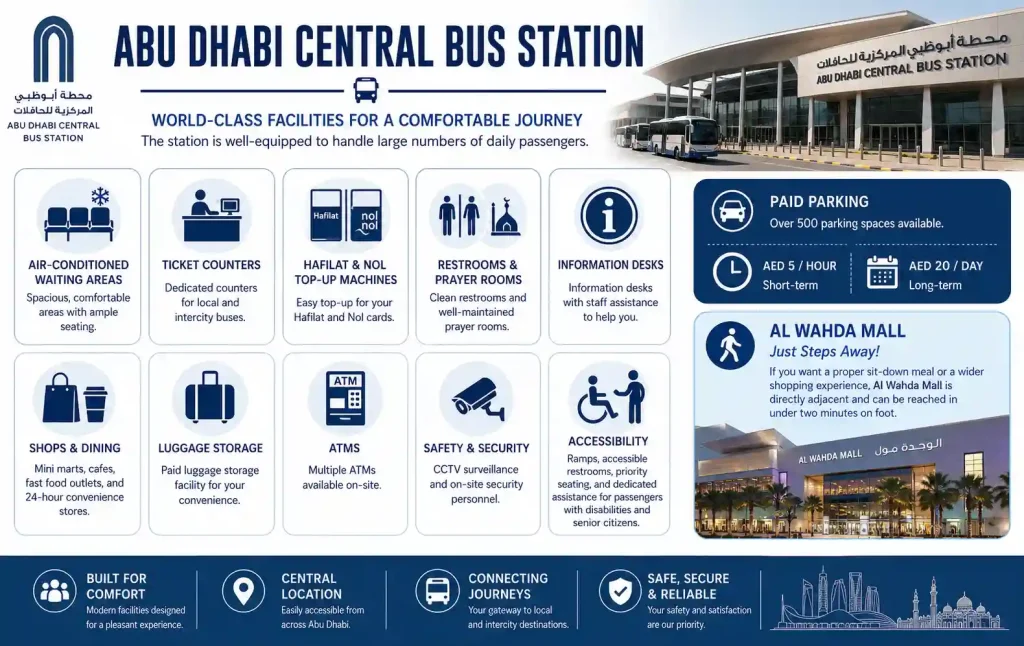 Abu Dhabi Central Bus Station