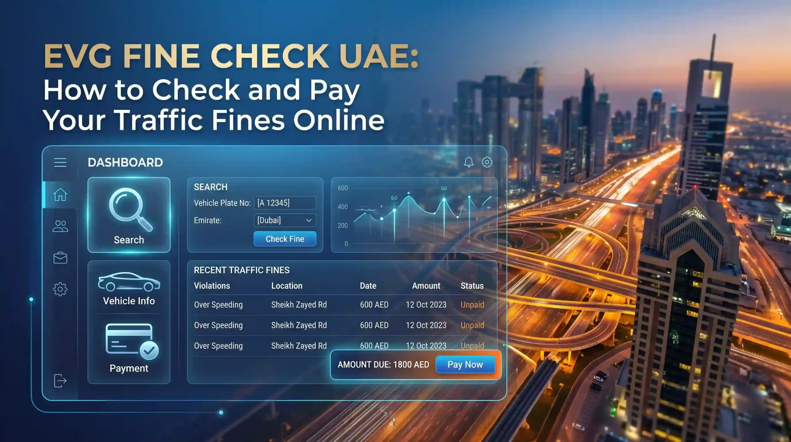 EVG Fine Check UAE