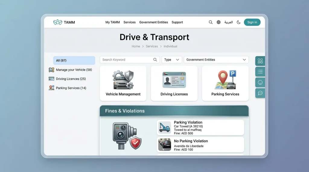 Abu Dhabi Traffic Fine Check TAMM Portal